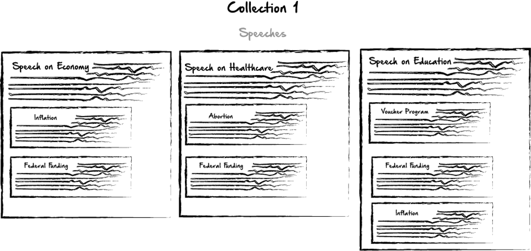 Basic Database Interaction-Python | HackerNoon