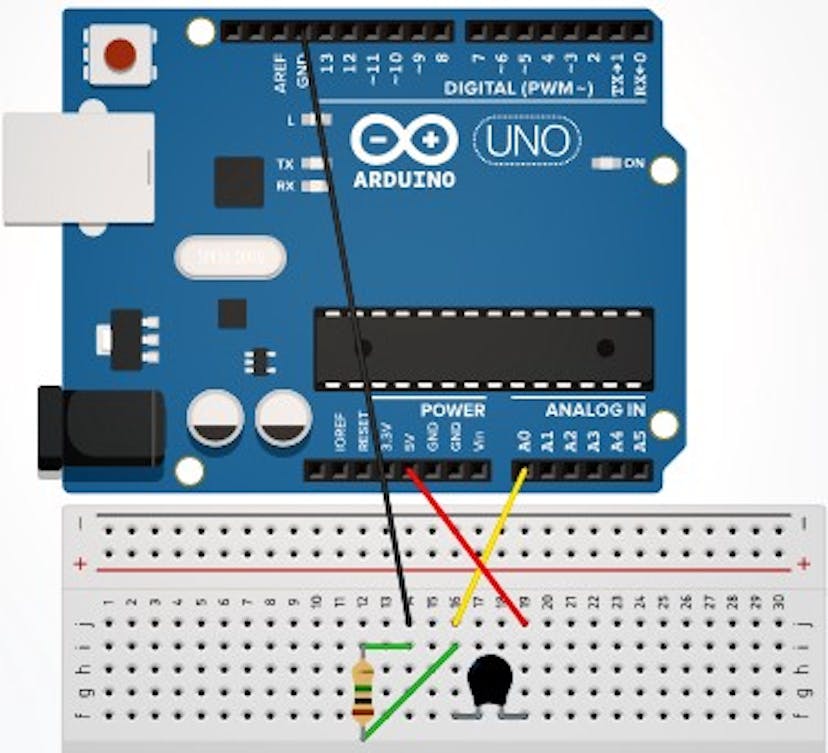 Create your first Arduino + Node.js IoT Visualization App in under 15 ...