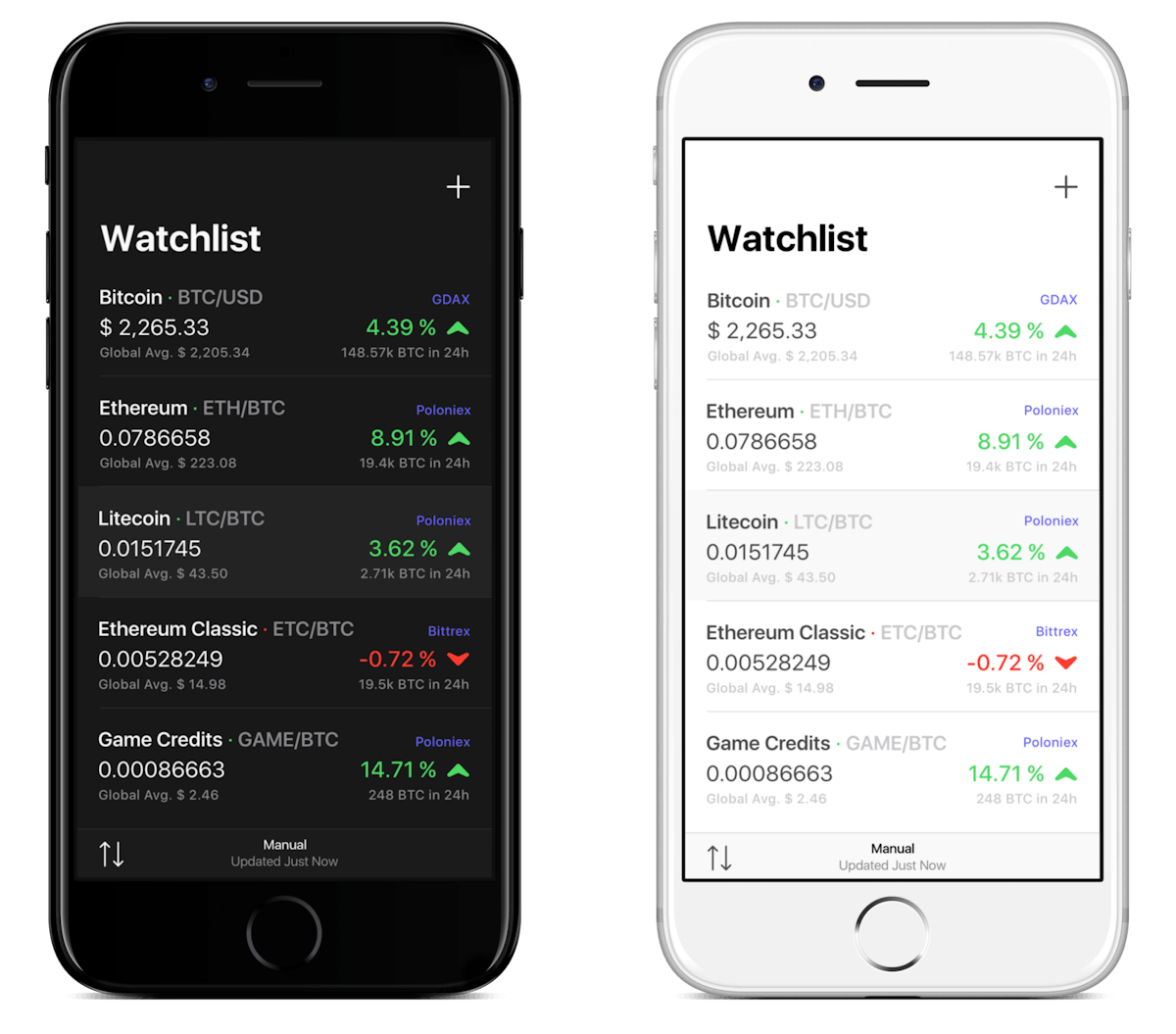 featured image - Introducing Coindex📱 — Cryptocurrency price tracking on iOS