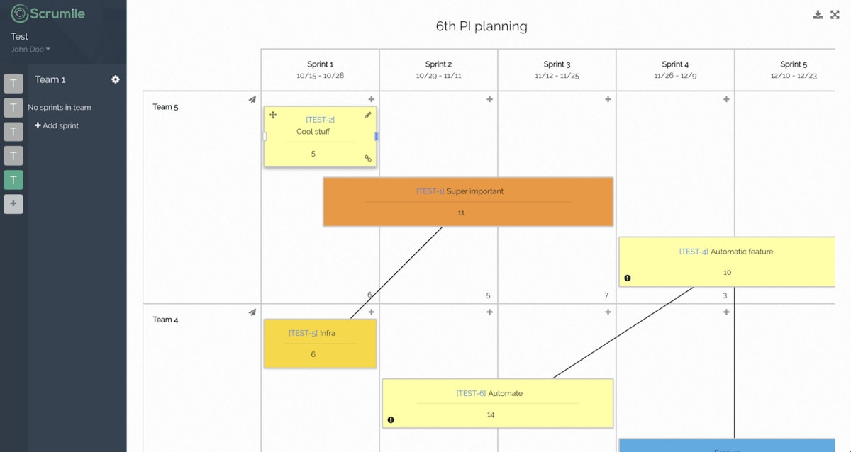 featured image - Effective online Agile Roadmap planning