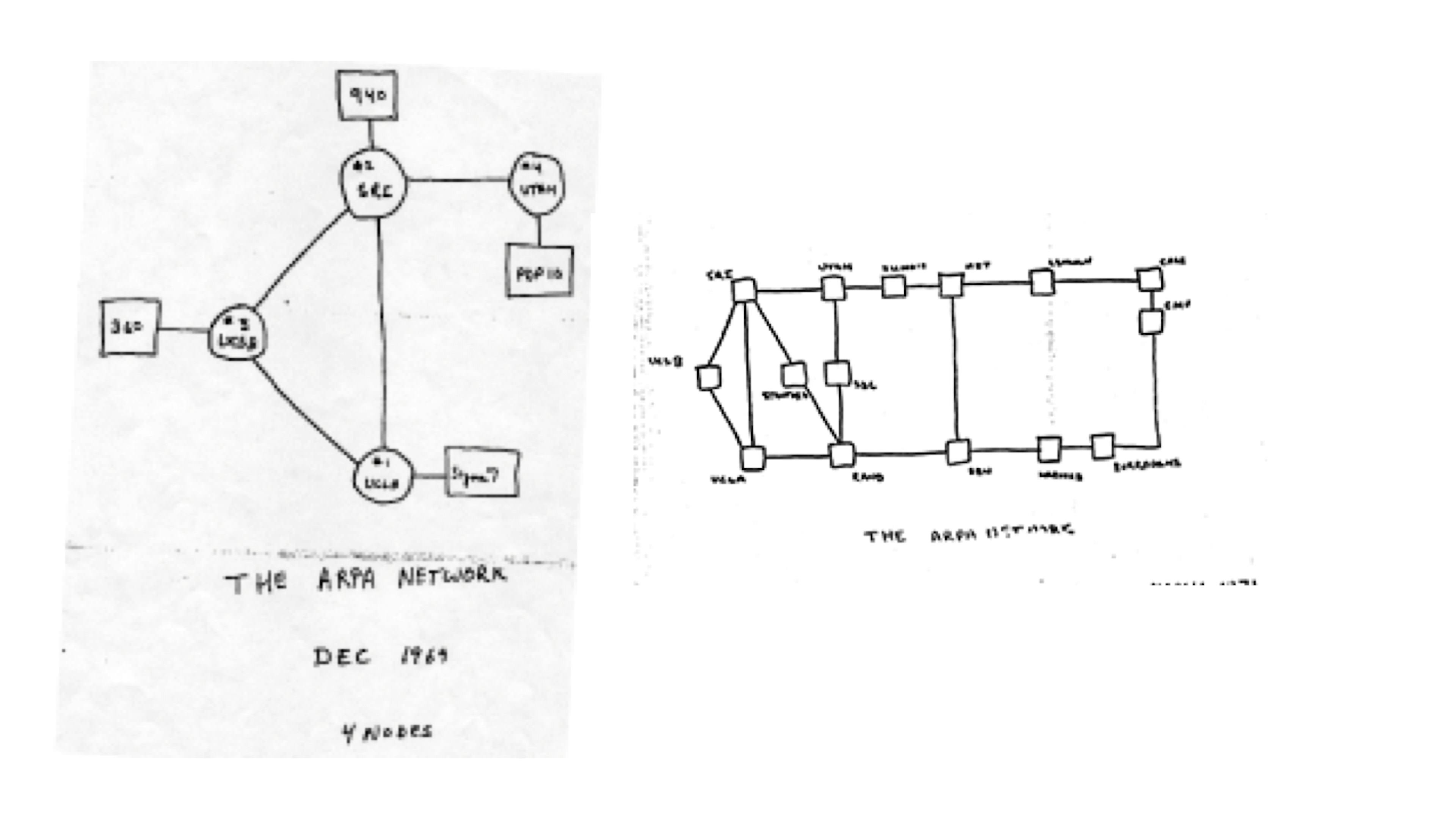 /innovation-lessons-from-darpa-the-folk-who-gave-you-the-internet-825a0c084740 feature image