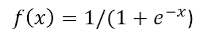 featured image - Logistic Regression in Python from scratch