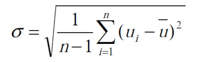 /what-cryptoassets-should-we-own-leave-it-to-the-sharpe-ratio-340b10d3a374 feature image