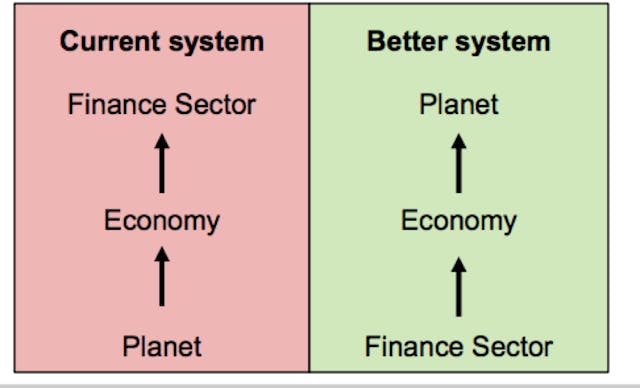 /four-major-trends-in-the-current-fourth-industrial-revolution-dd915145d69f feature image