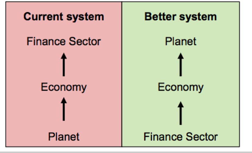 /four-major-trends-in-the-current-fourth-industrial-revolution-dd915145d69f feature image