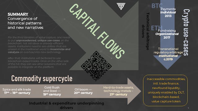 /decentralized-trade-finance-and-hard-to-trade-assets-dfb35c57c27d feature image