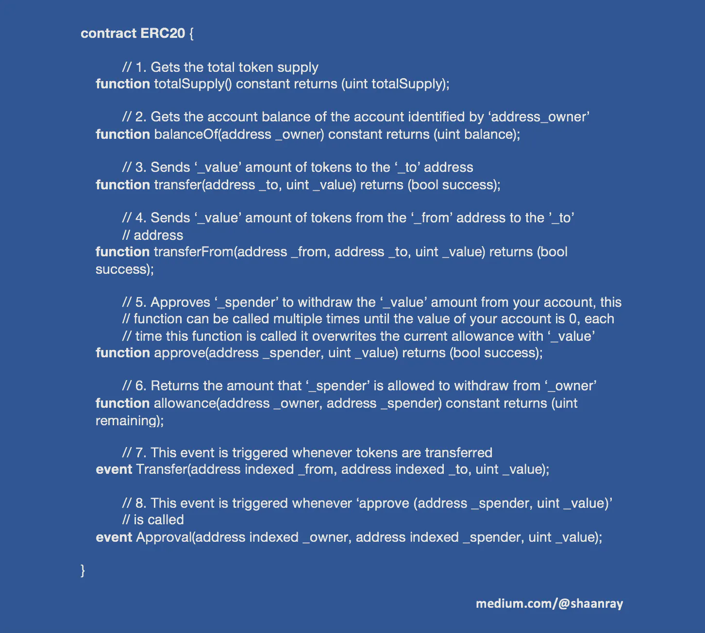 ERC20 Tokens | HackerNoon