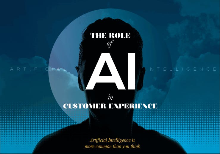 featured image - How Will AI Change Customer Experience?