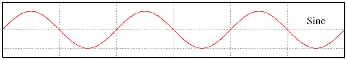 featured image - Web Audio API Series 2 — Oscillator