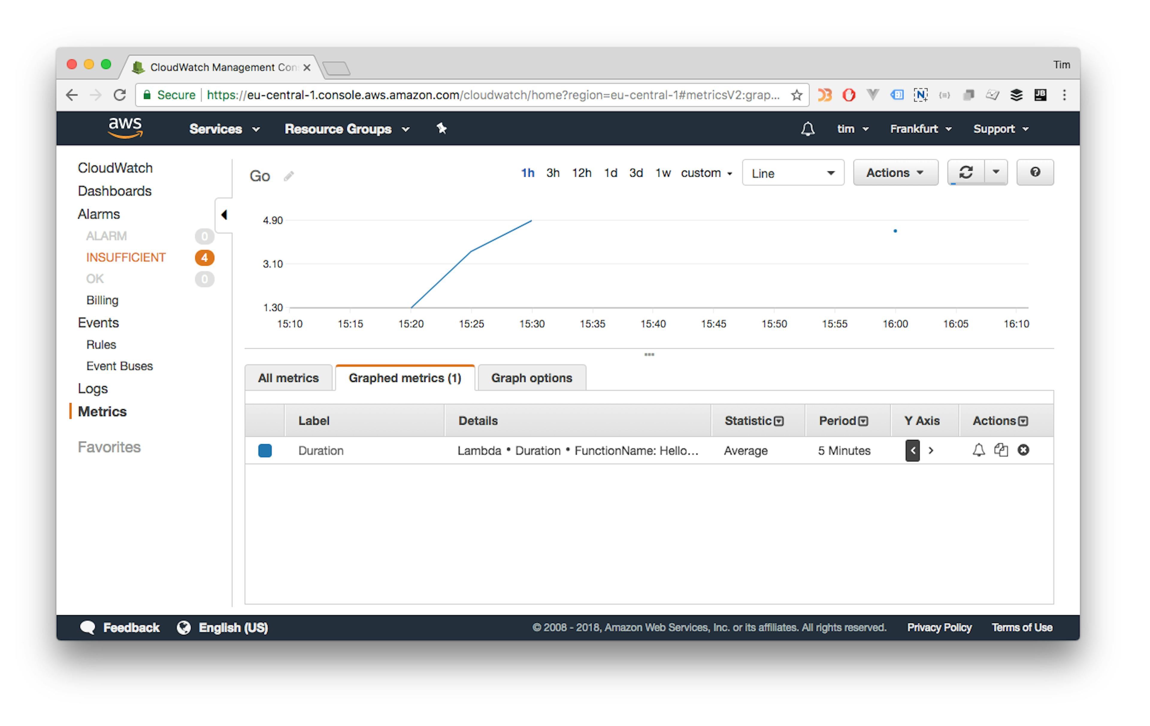 AWS Lambda Go vs. Node.js performance benchmark: updated 🔥 | HackerNoon