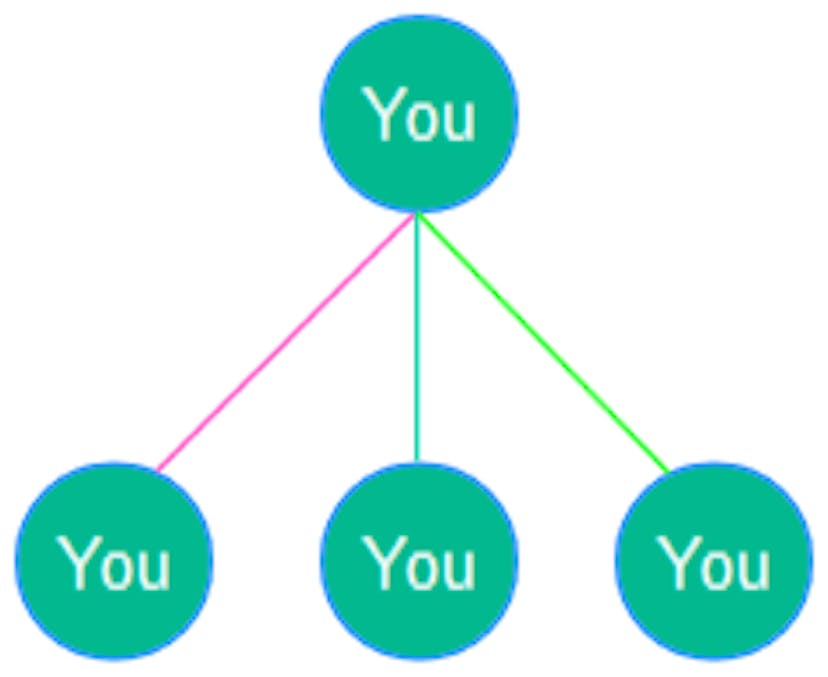 /how-about-travel-as-file-or-many-of-you-68454c8b812b feature image