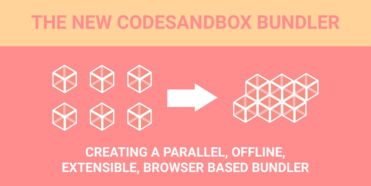 featured image - Creating a parallel, offline, extensible, browser based bundler for CodeSandbox