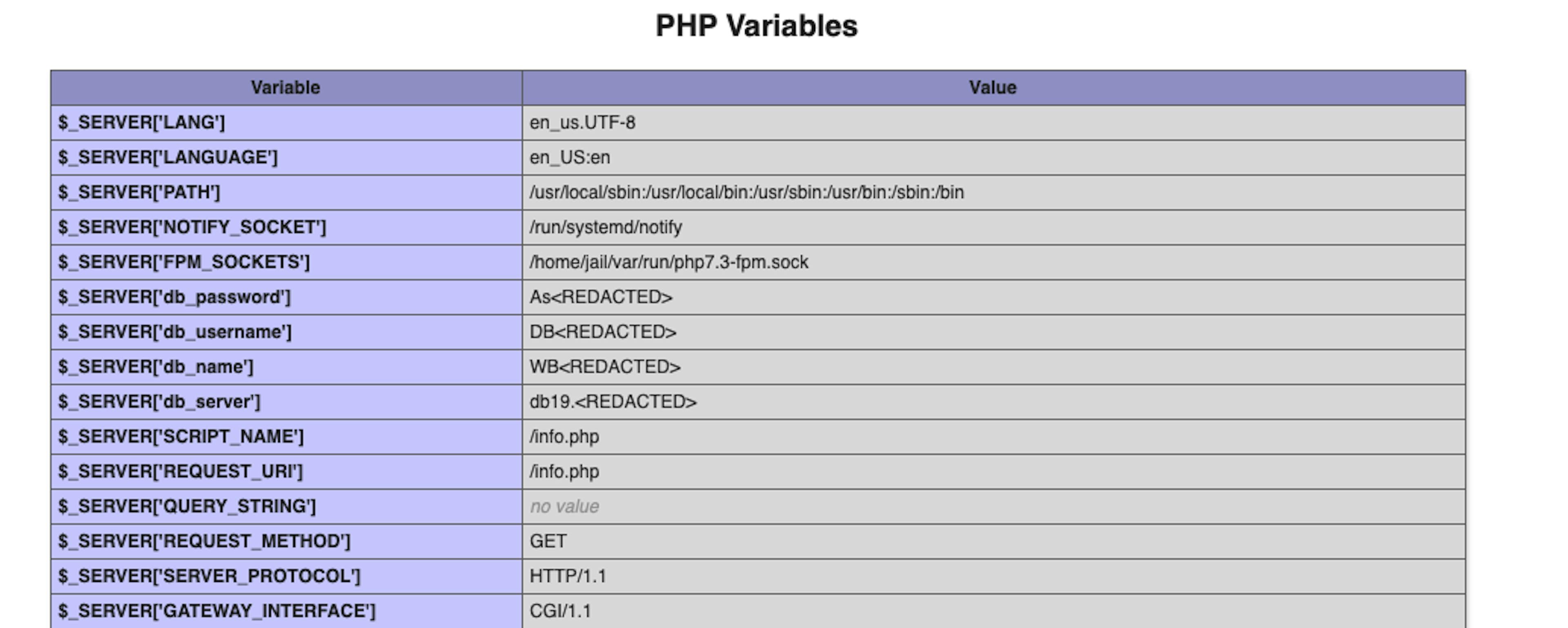 And $_SERVER["XXX"], also 😱