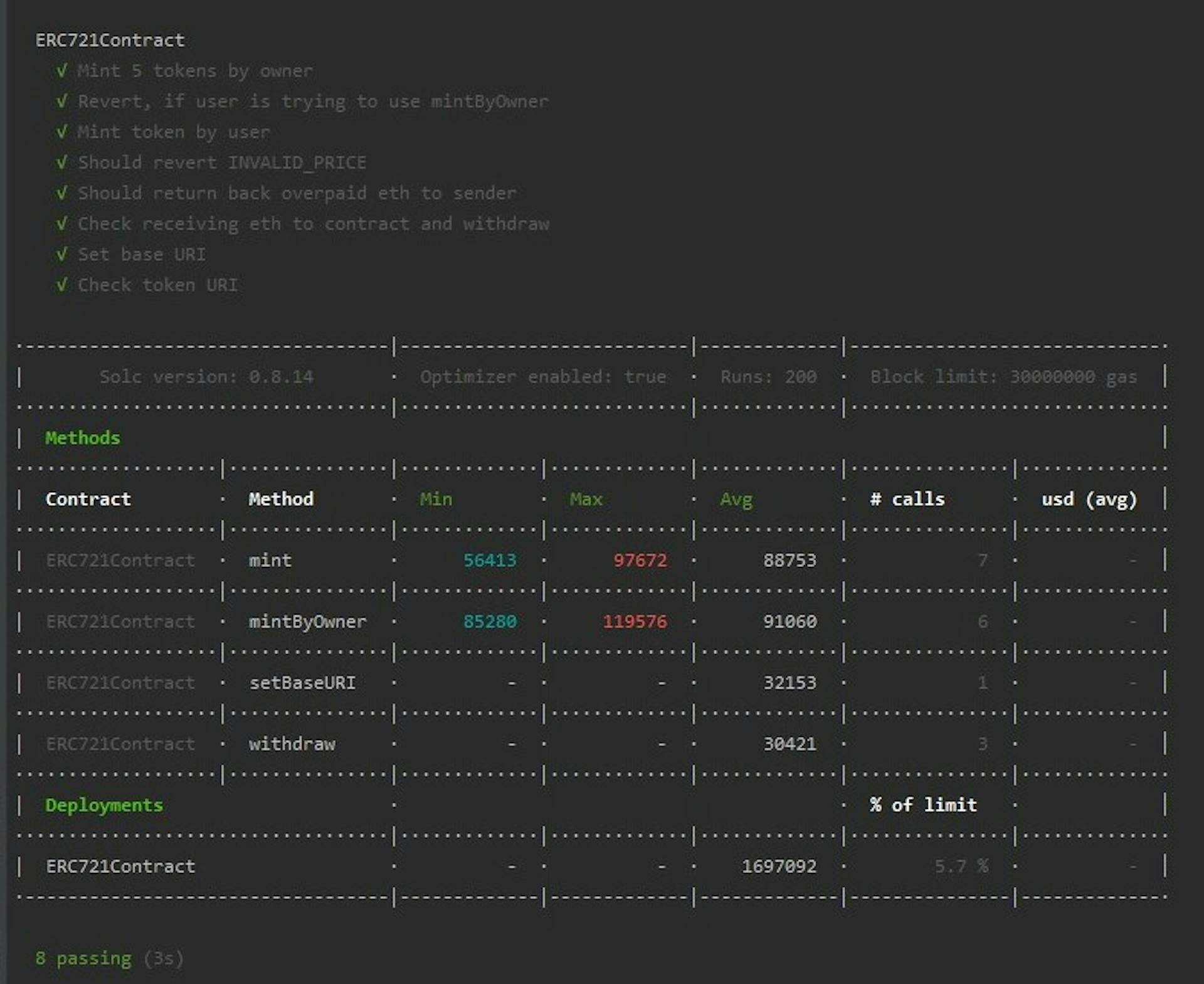 npx harhdat test