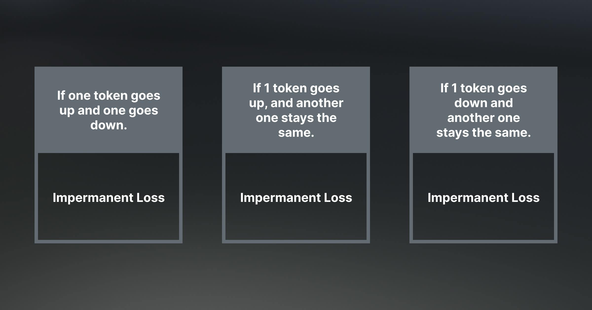 How to Avoid Impermanent Loss By Providing Liquidity | HackerNoon