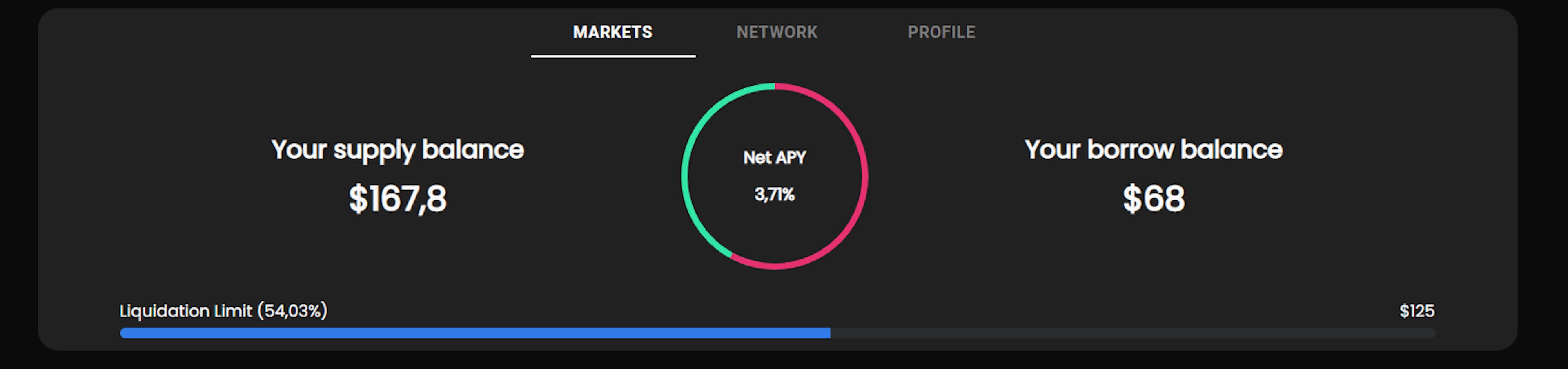 Portfolio balance after deposit