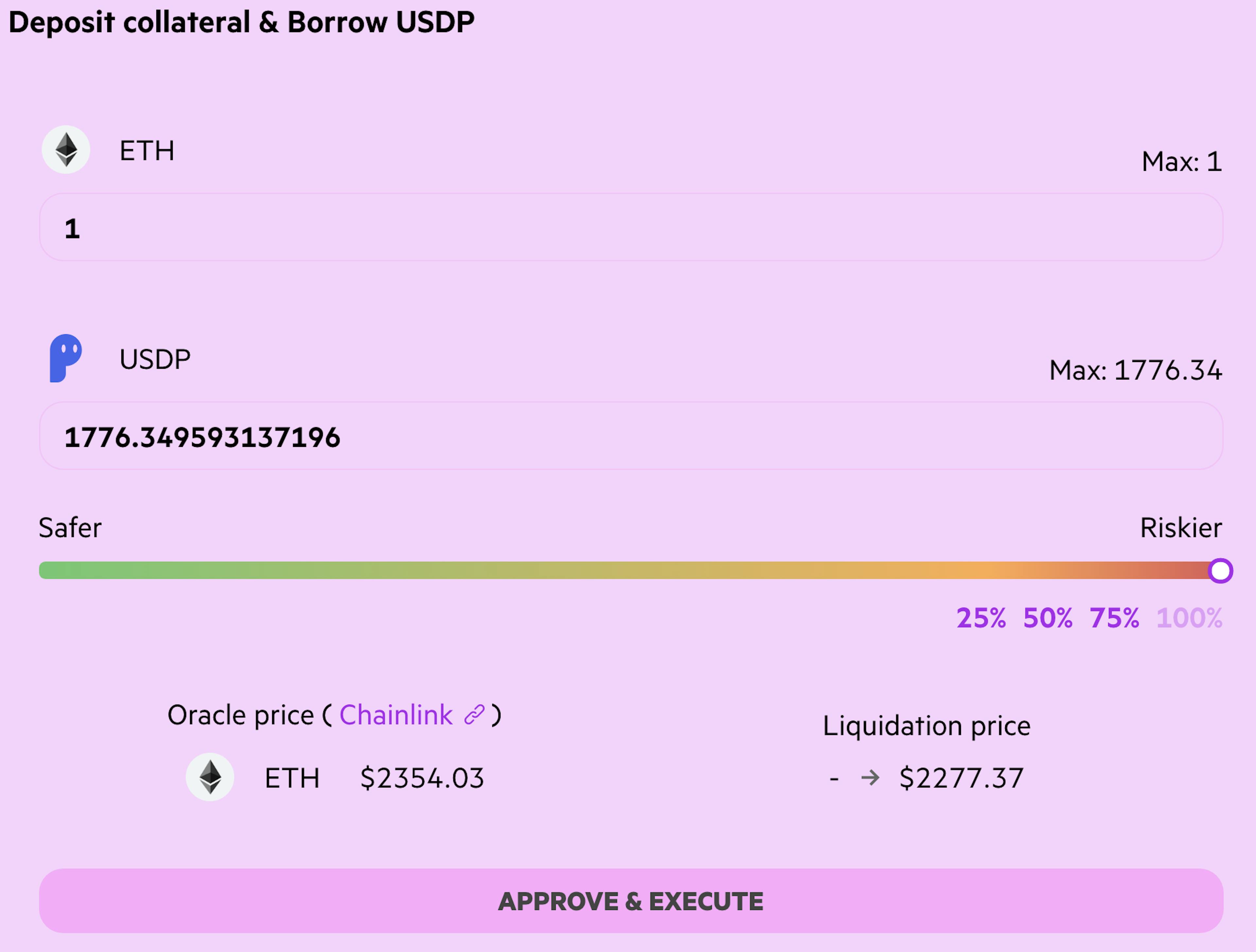 A risky CDP where the maximum amount is borrowed and risk of liquidation is high