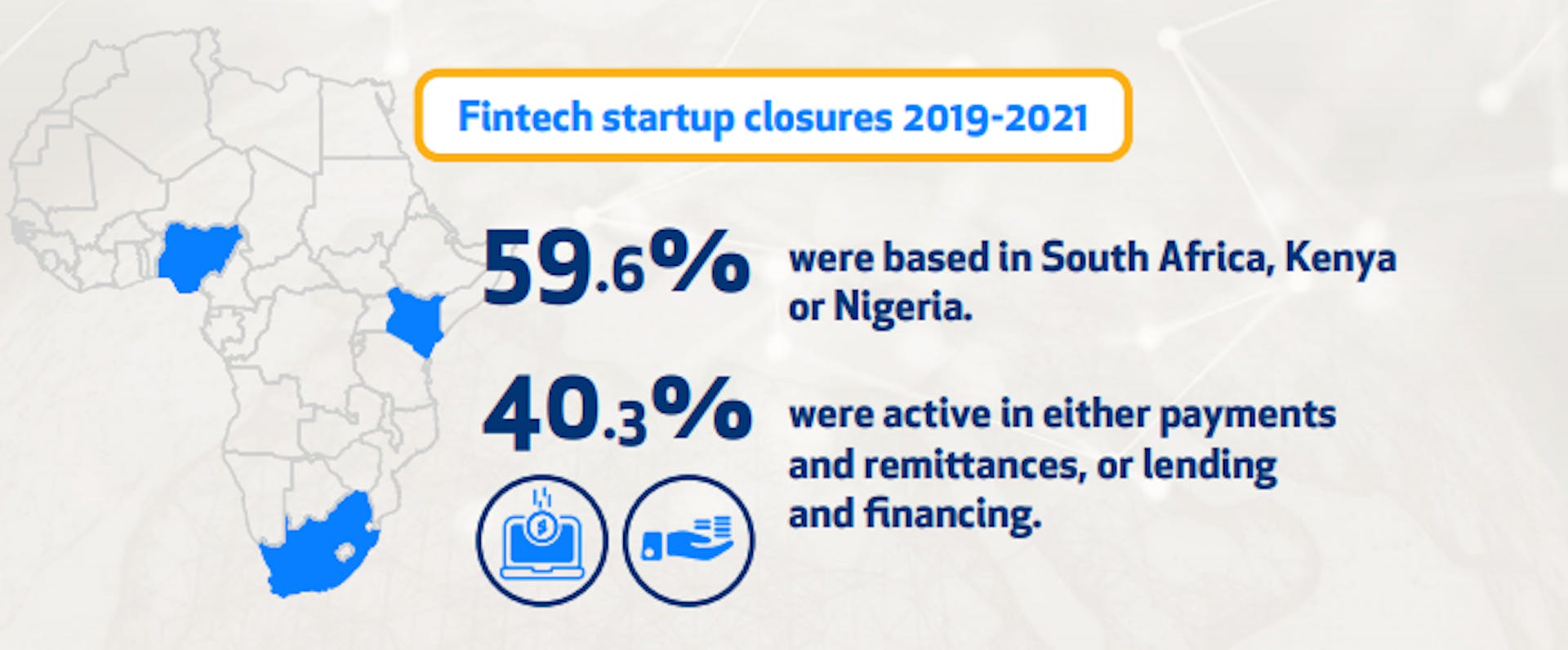 Source: https://news.bitcoin.com/africa-fintech-start-up-growth-nigeria-dominates-in-big-three-markets/