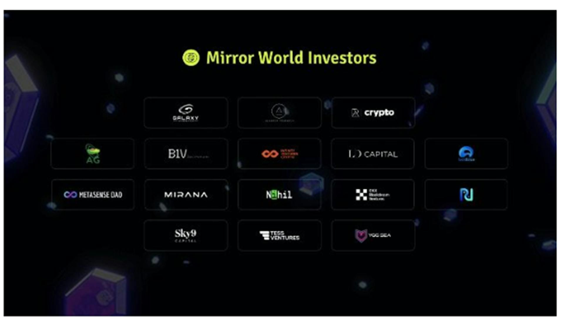 Mirror World Investors