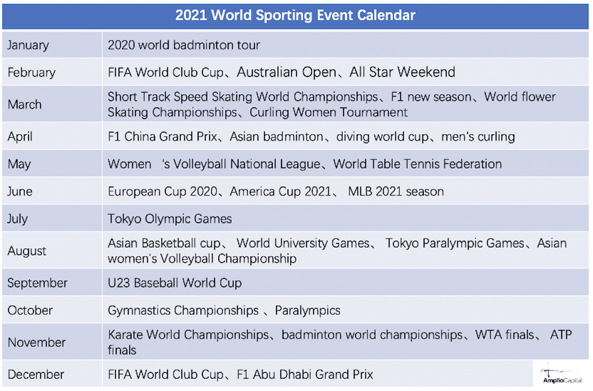 2021 sports calendar