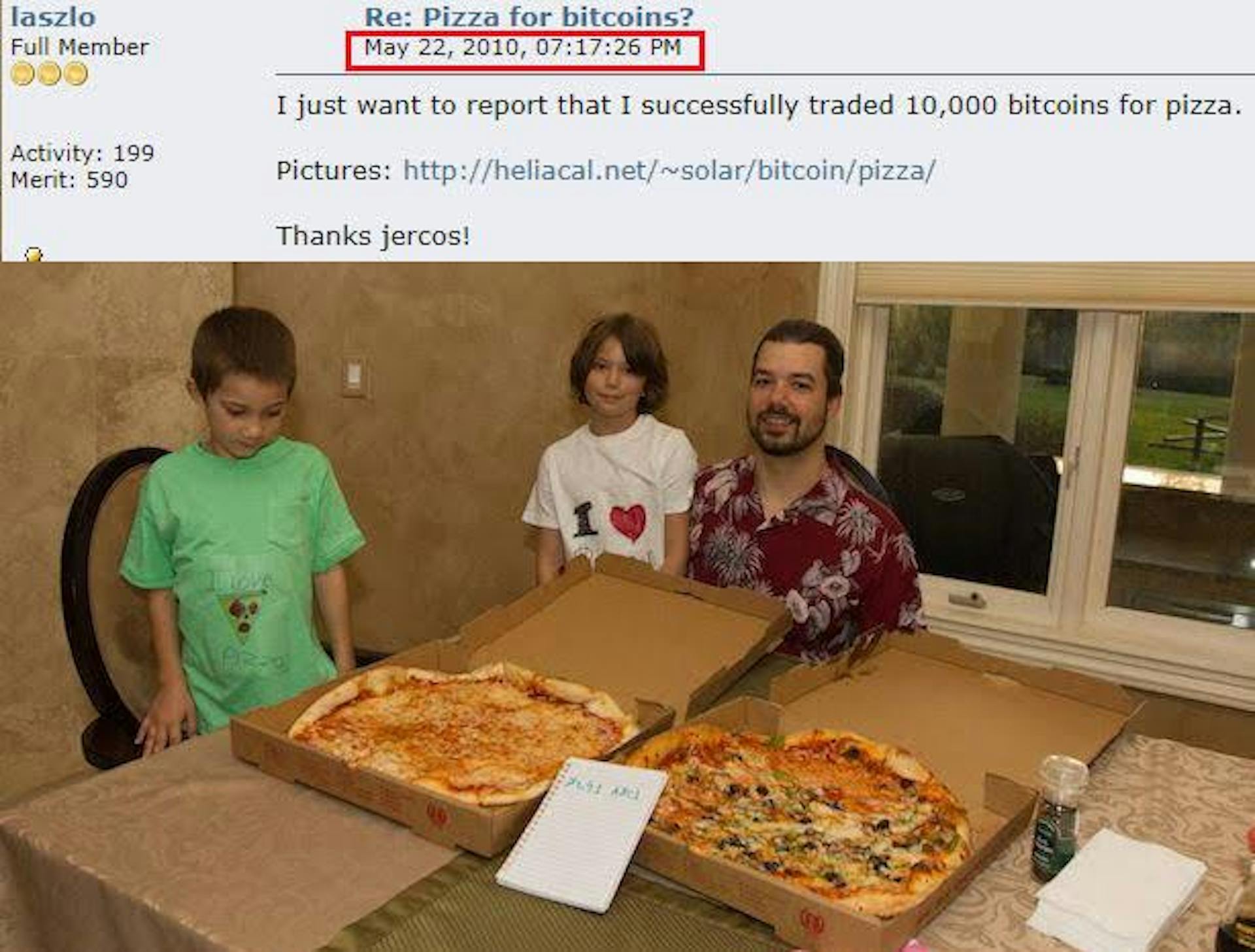 The first reported real-world financial transaction involving Bitcoin took place on May 22, 2010, when a Florida man negotiated to pay 10,000 BTC for two Papa John's pizzas priced at about $25. 10,000 BTC would be worth roughly $200 million today. 