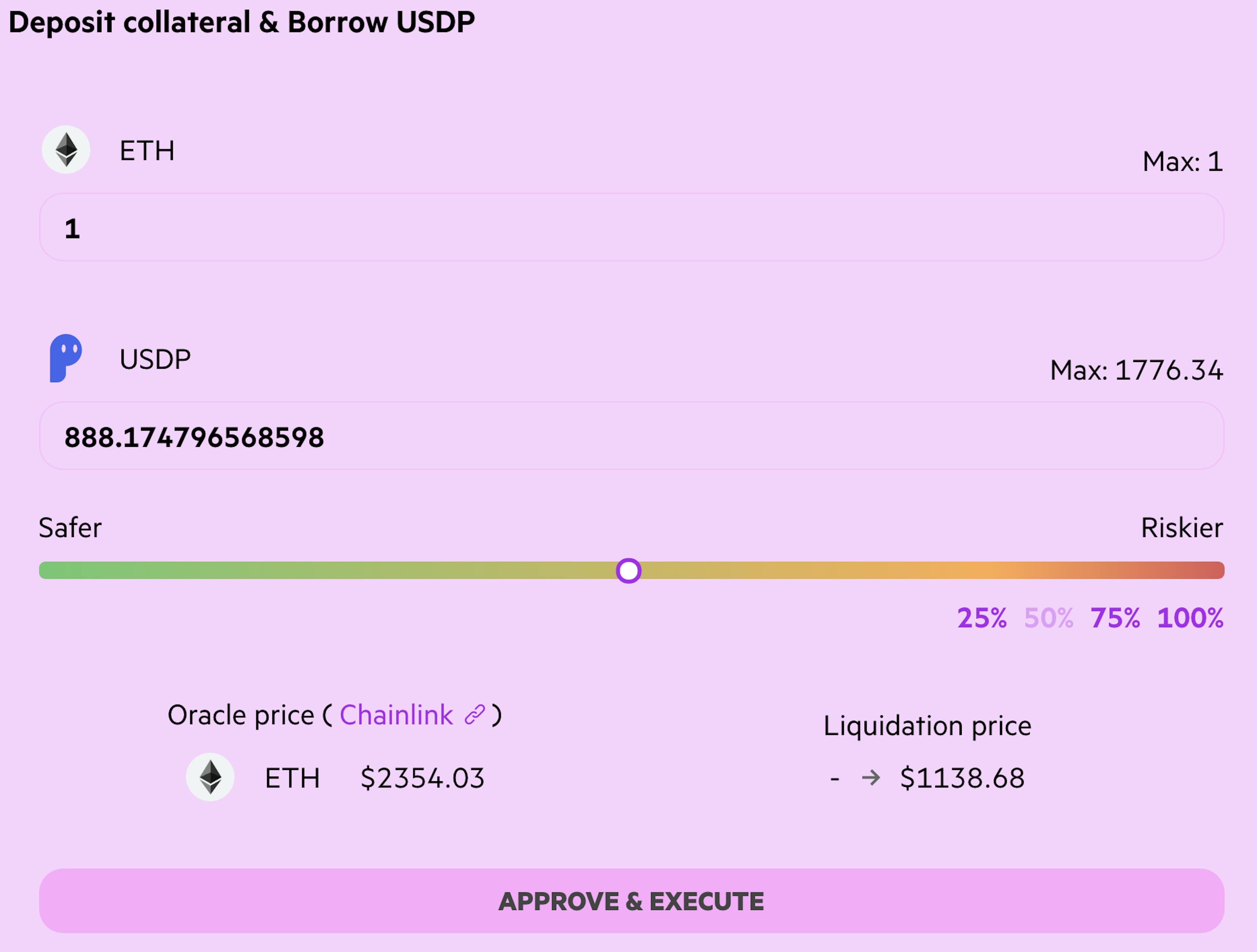 A more reasonable CDP where 50% of the maximum amount is borrowed risk of liquidation is less likely