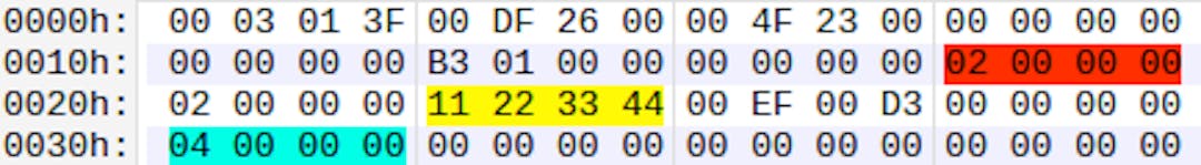 Figure 5: The data file to cause the libfastcvadsp_skel.so to crash