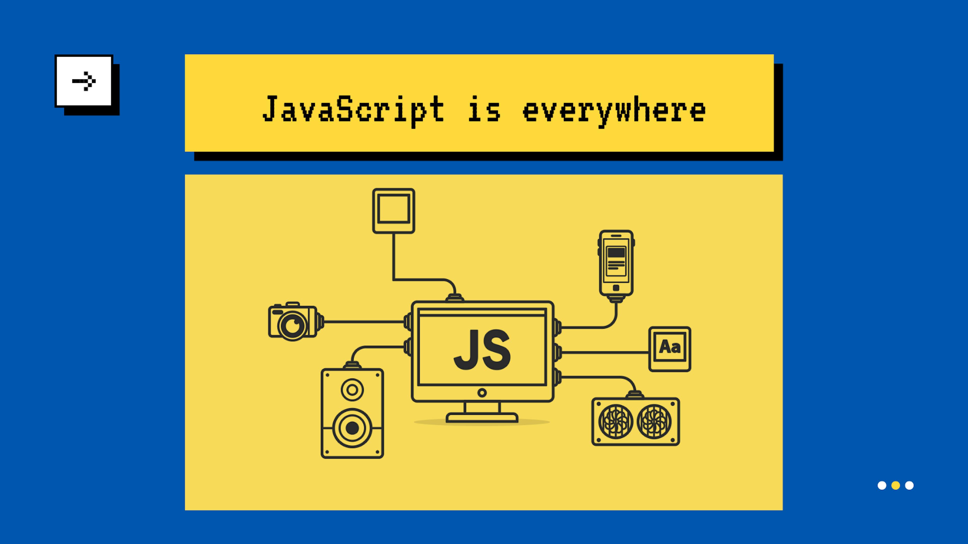 Source: JavaScript Roadmap - The Basics Event