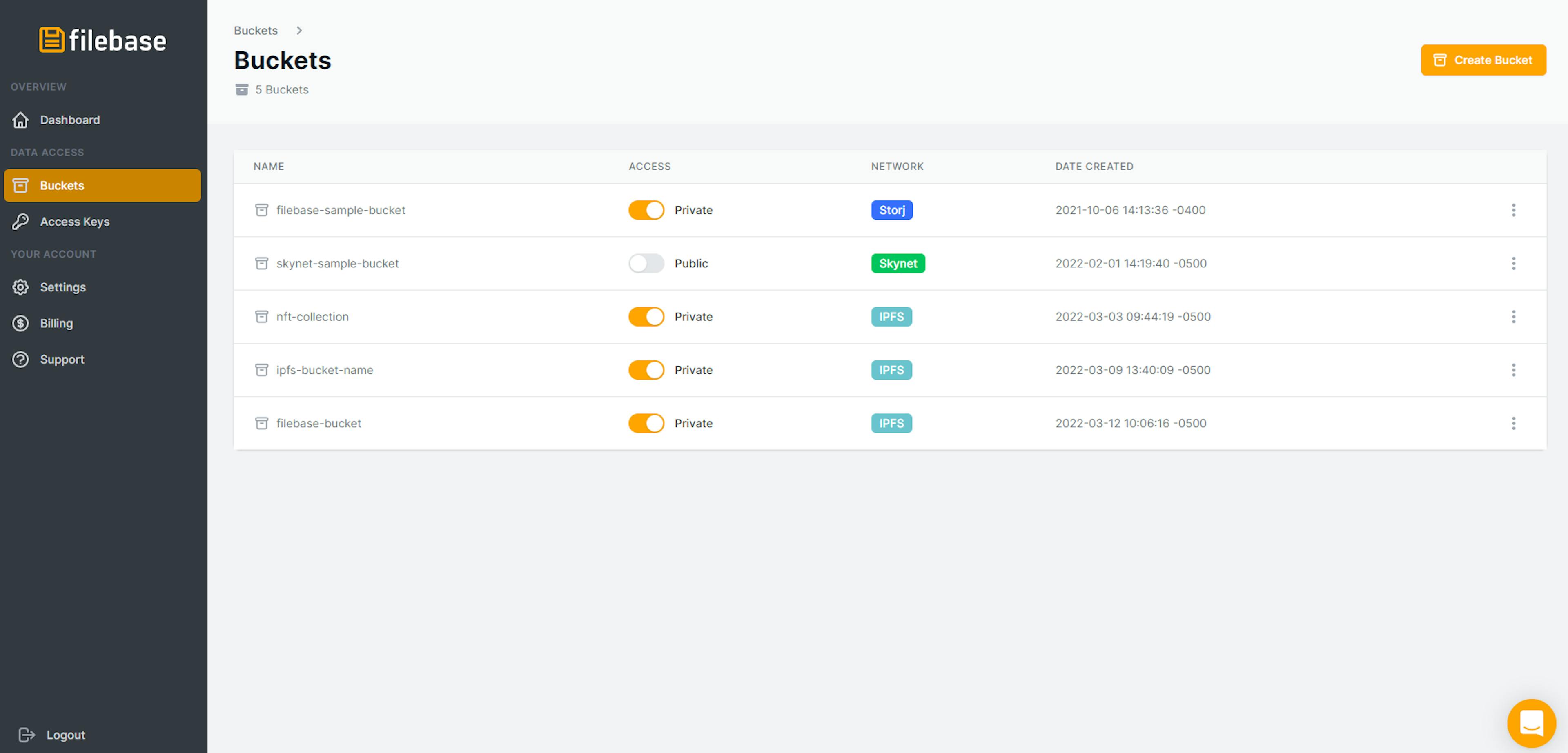 Filebase Bucket Overview