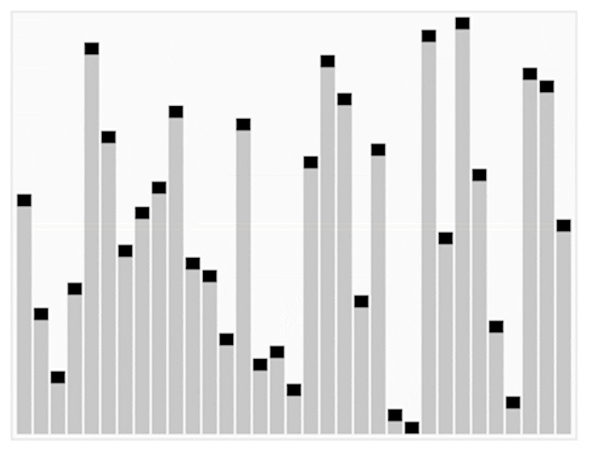 /implementing-quicksort-in-javascript-45cb83ab1aa0 feature image