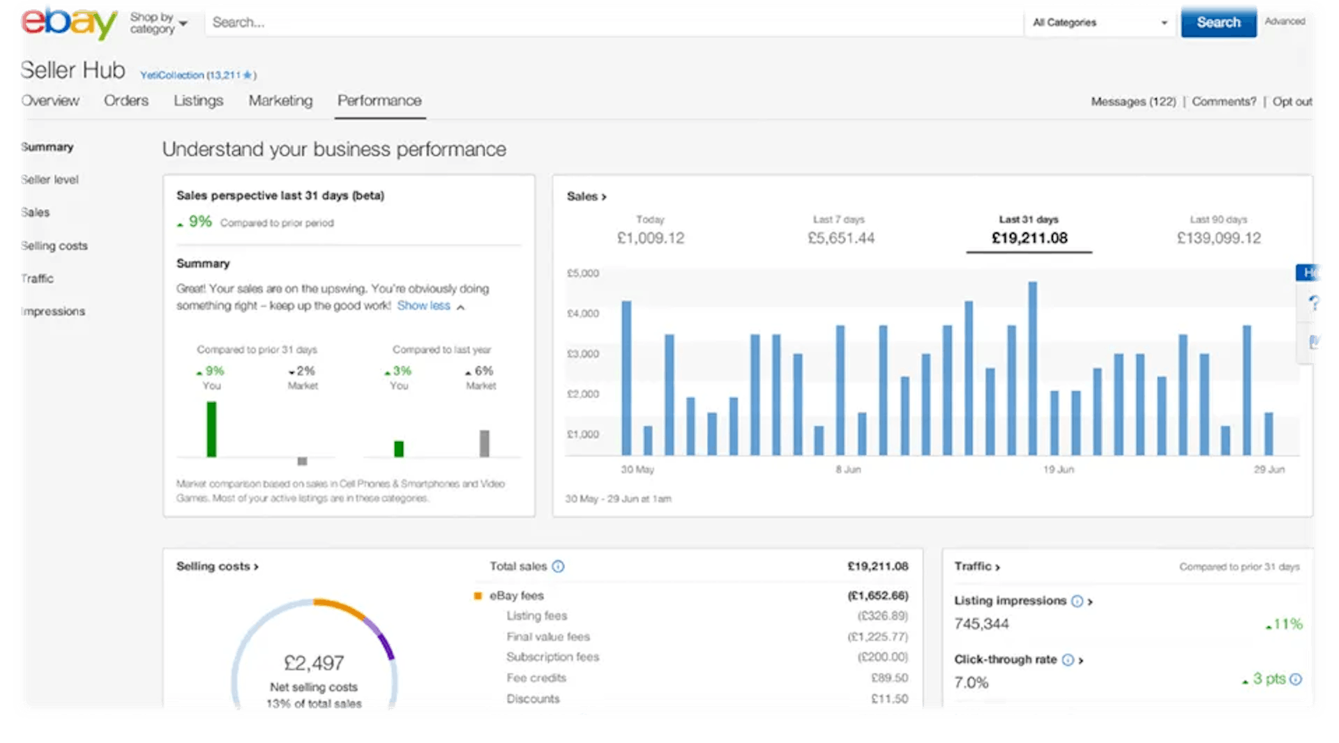 Idea #3 Ebay Sellers Dashboard