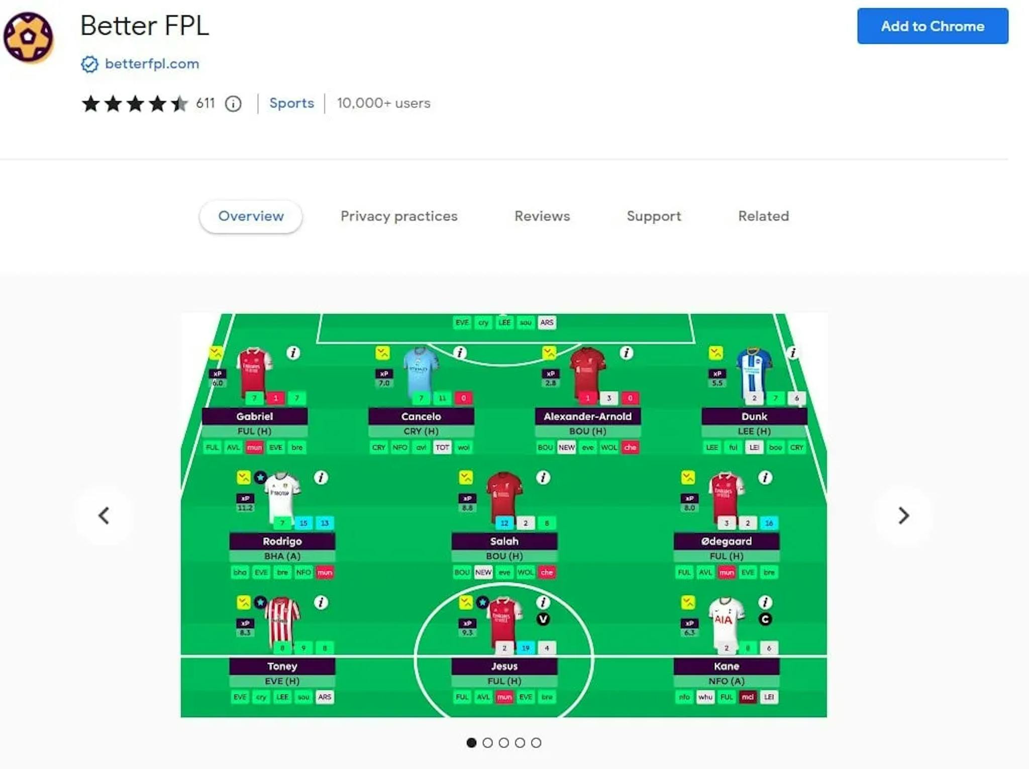 Fantasy FPL Chrome Extension