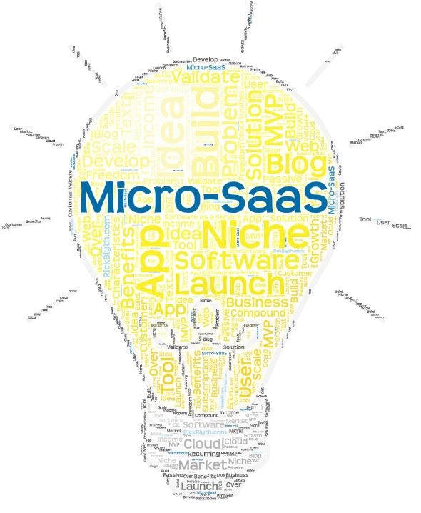 featured image - Looking for Micro SaaS Ideas? Here Are 7 You Could Build In 2023