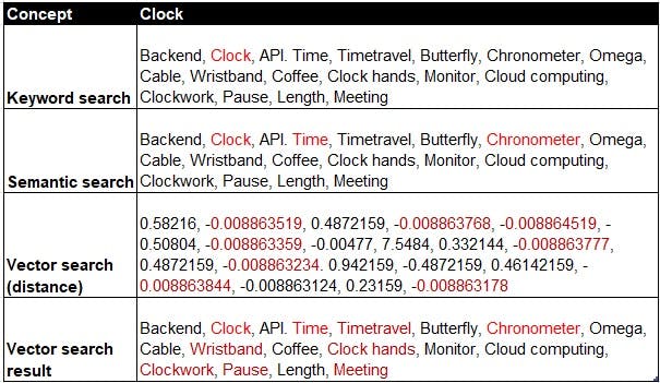 /heres-how-to-prove-ai-is-not-creative feature image