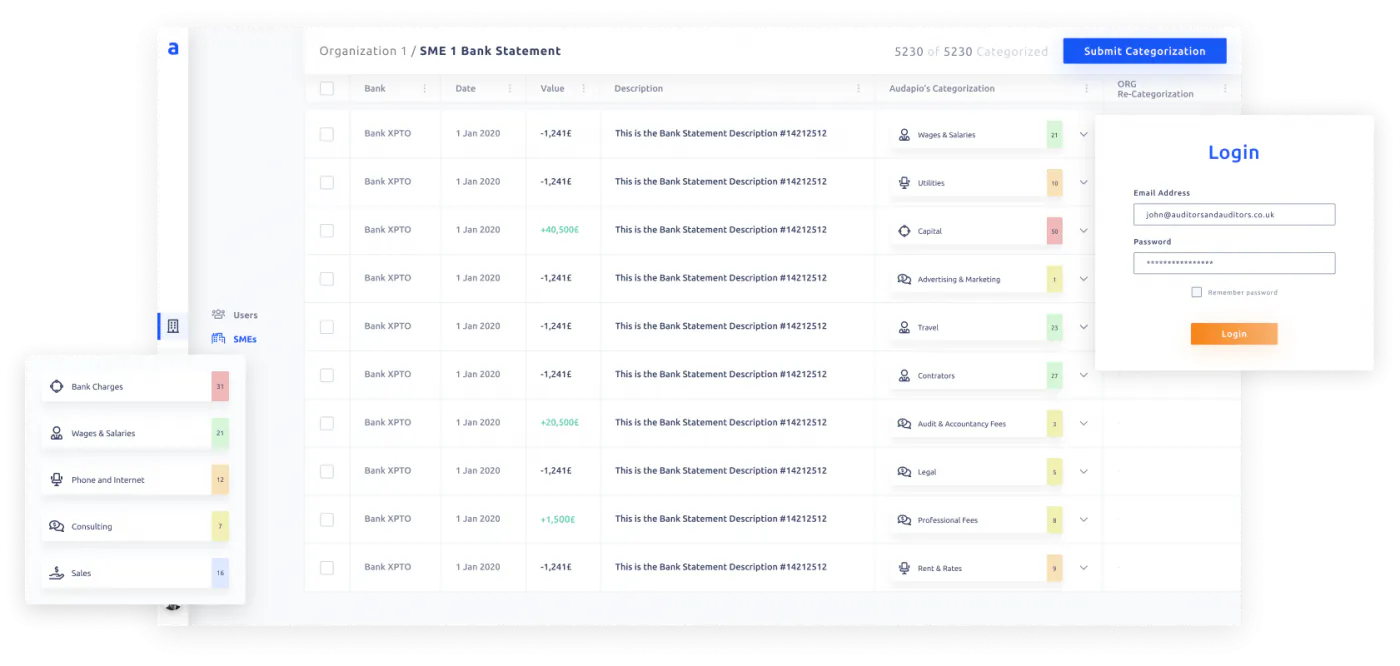 /building-a-tech-startup-without-a-technical-co-founder feature image