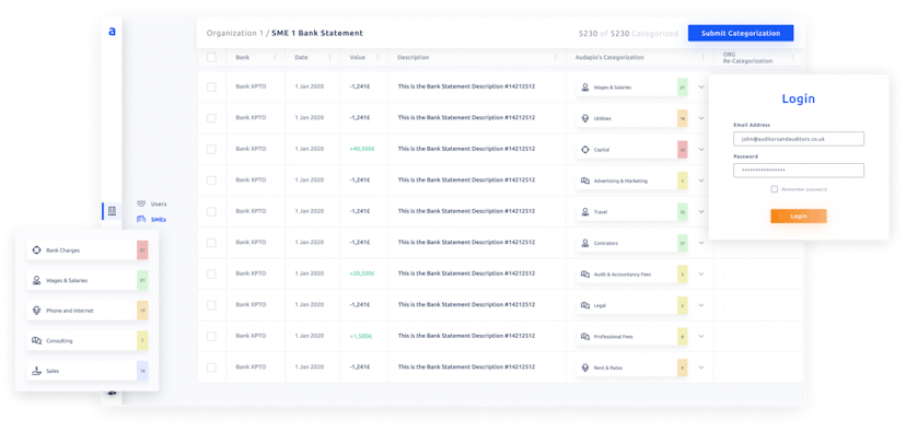 /building-a-tech-startup-without-a-technical-co-founder feature image