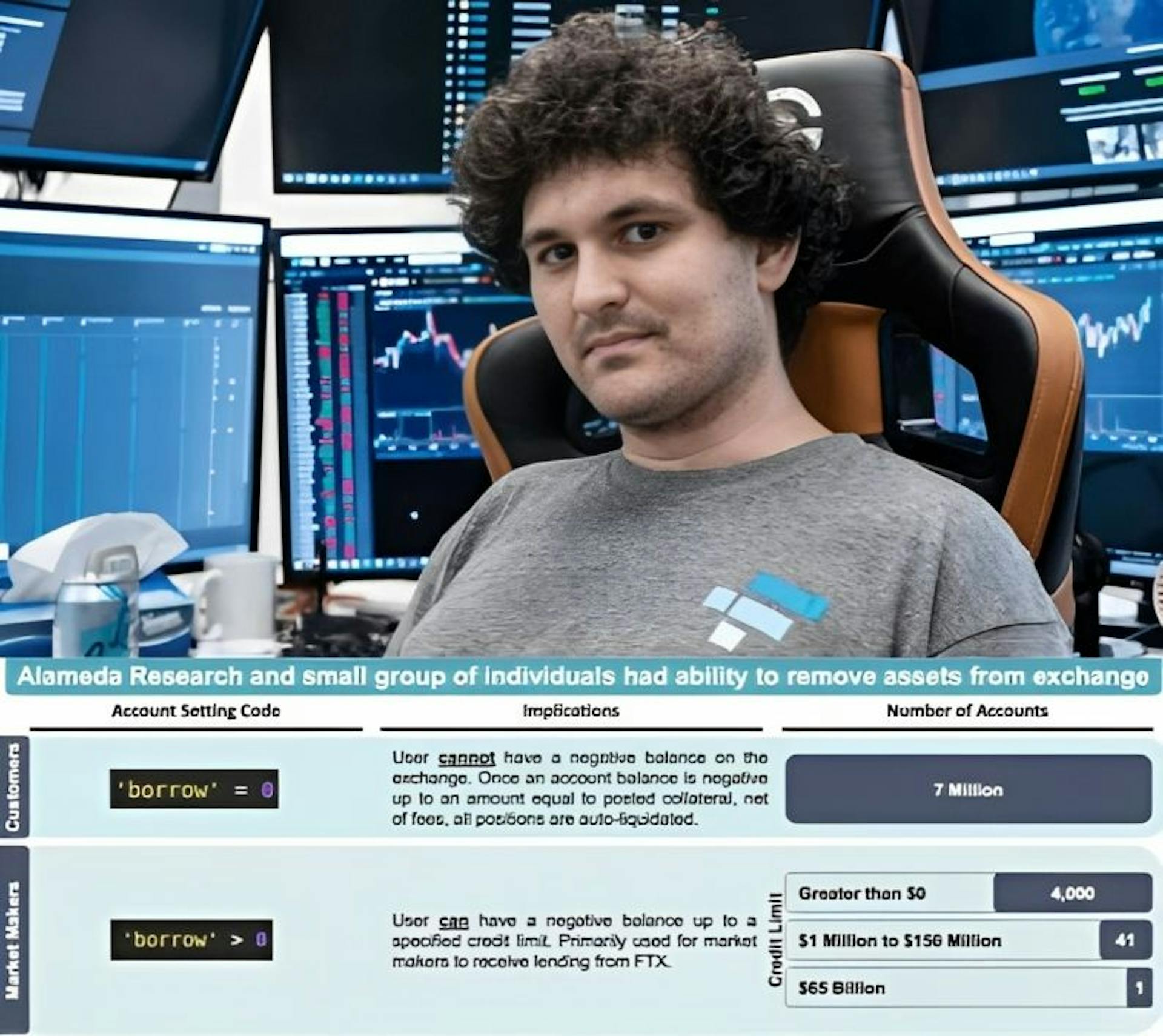 featured image - Hidden From the Public & Regulators: Credit Lines in Crypto Shadow Banking