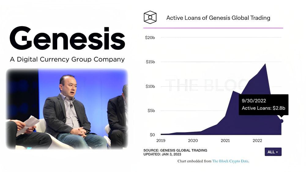 featured image - How the Shady World of Crypto Shadow Banking Collapsed