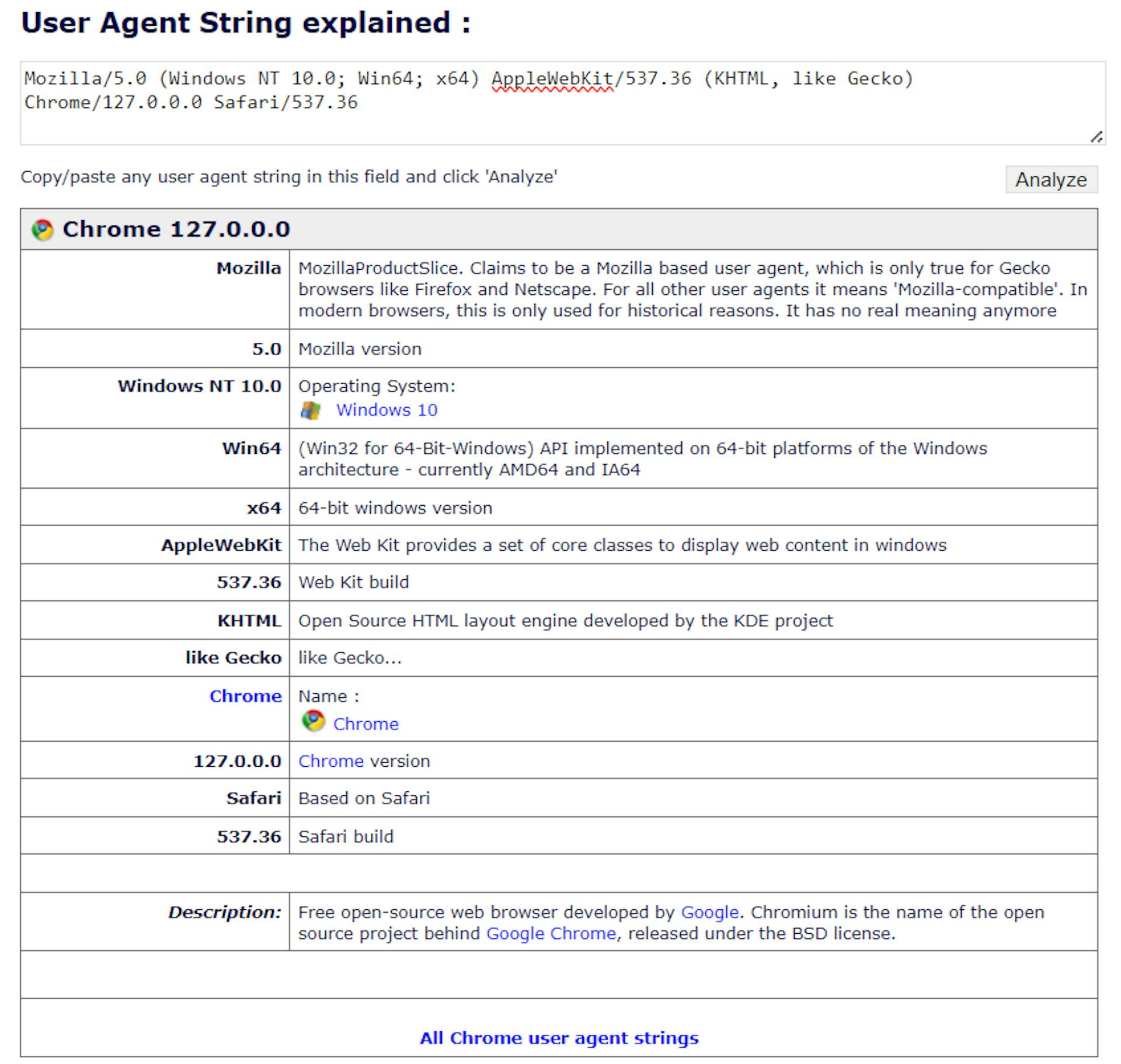 Analyzing a user agent in UserAgentString.com