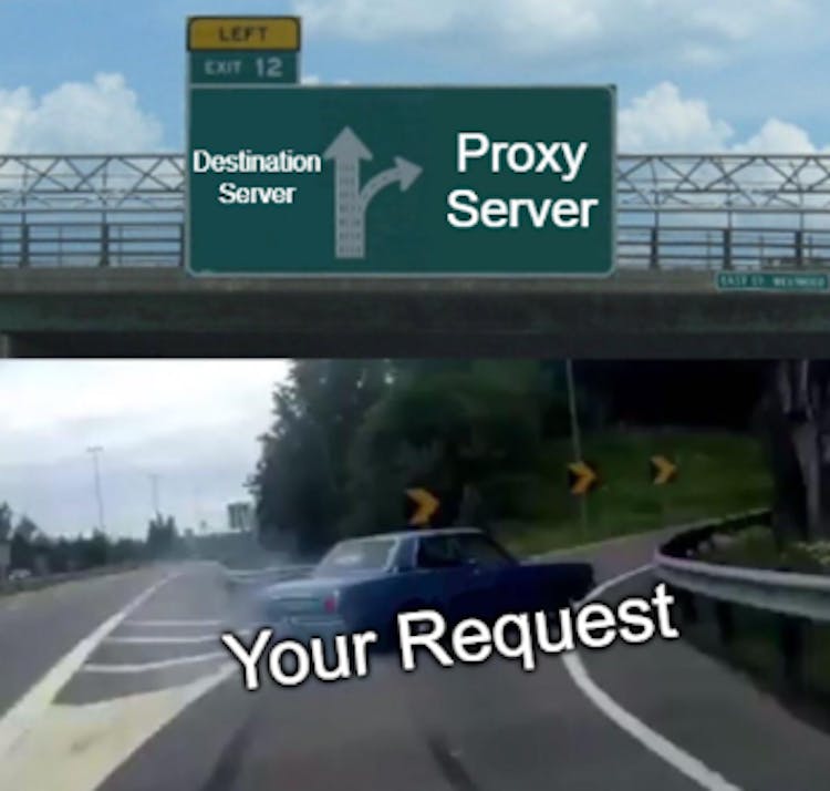 Proxy-a nola funtzionatzen duen