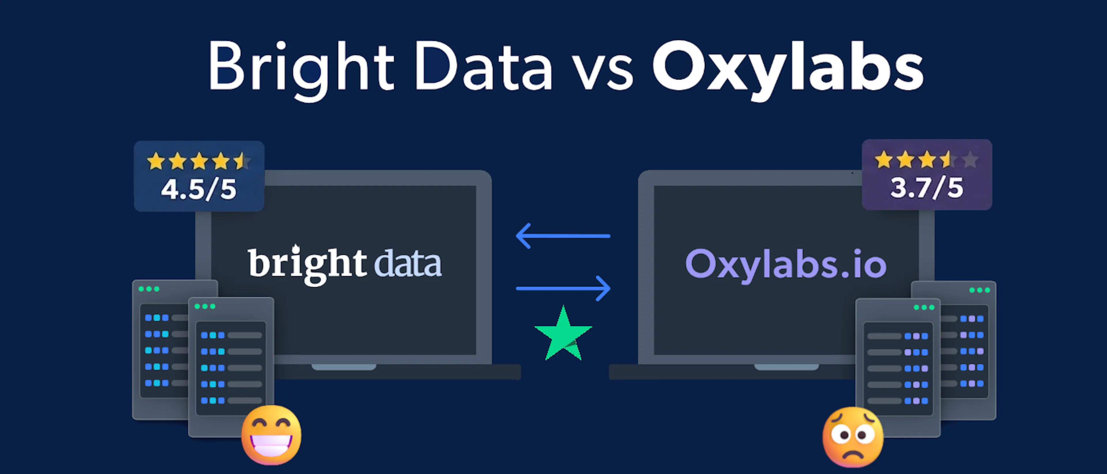 featured image - Bright Data vs Oxylabs: Which Is Better According to Customers?