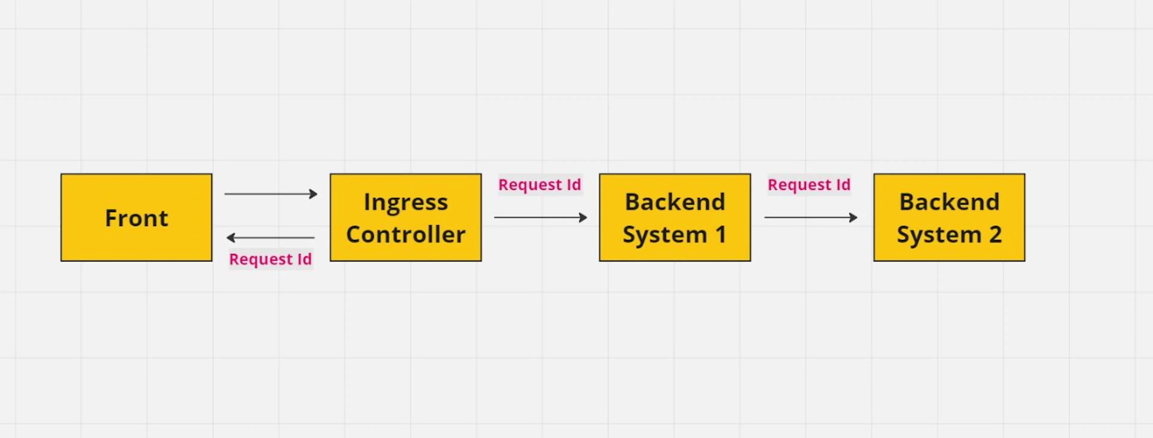 Learn Repo's image-e31478