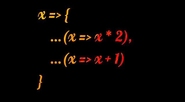 /how-to-use-the-spread-operator-on-a-function-and-why-you-should-681833by feature image