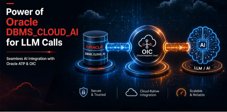 Building NL2SQL Pipelines With Oracle DBMS_CLOUD_AI and Oracle Integration Cloud