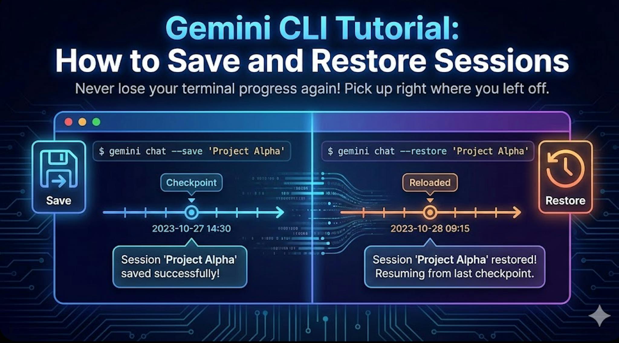 featured image - Gemini CLI Tutorial: How to Resume Your Work