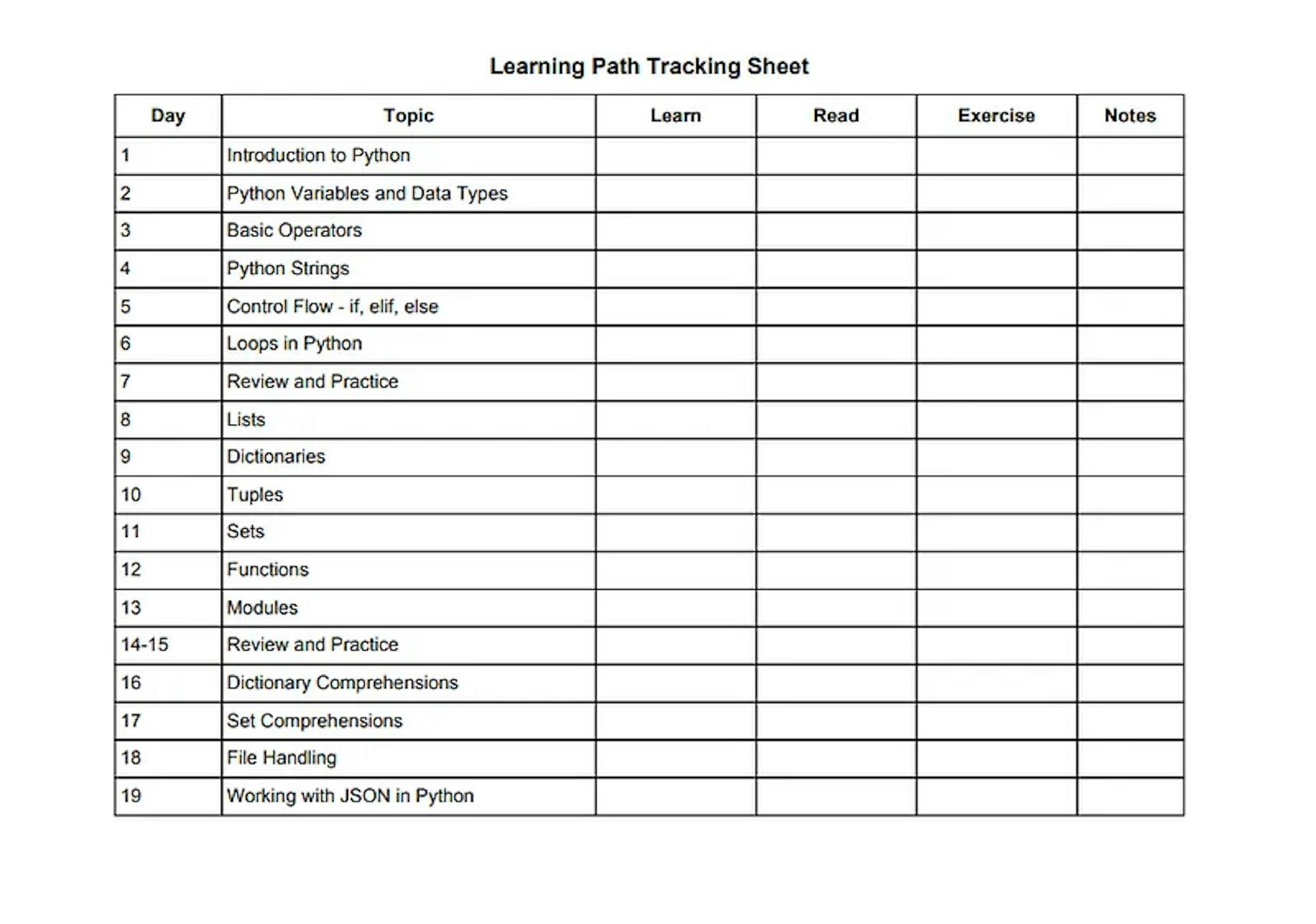 Learning Tracking Sheet