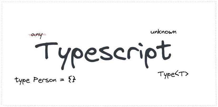 /an-introduction-to-typescript-for-javascript-developers feature image
