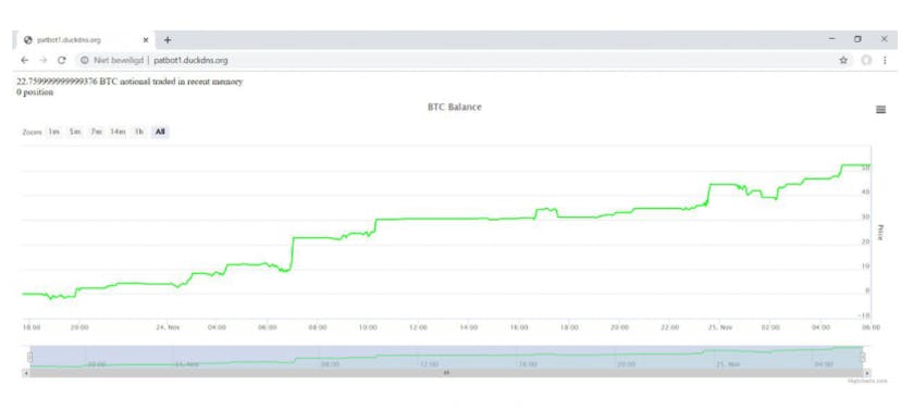/our-next-gen-crypto-trading-bot-neomenia-goes-live-lvq36jl feature image
