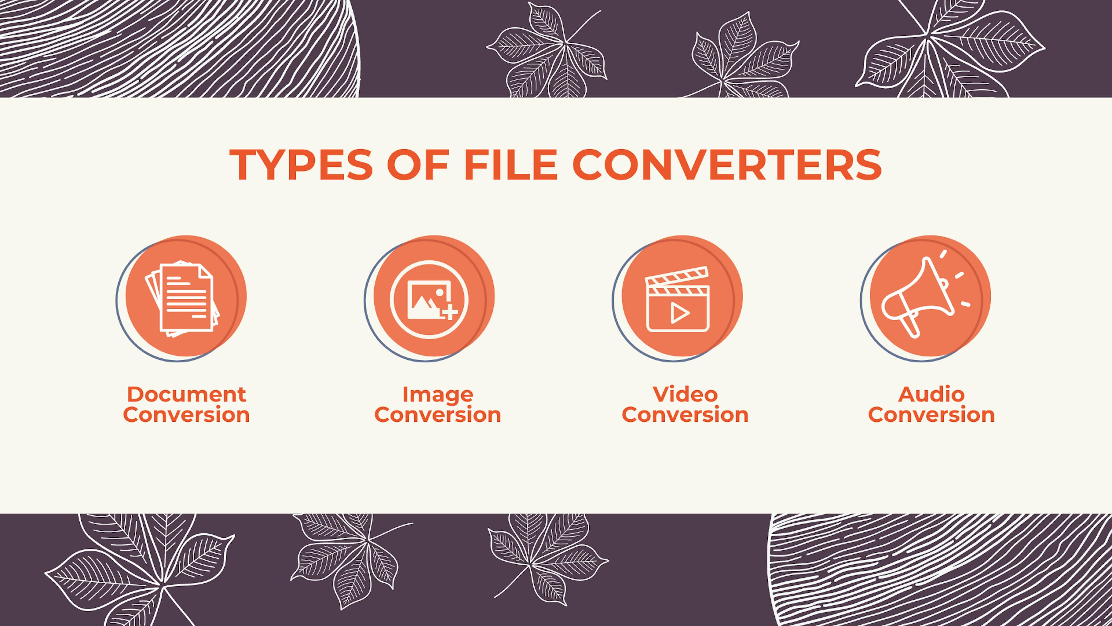 Easy File Type Converters: file converter convert the target format to output format