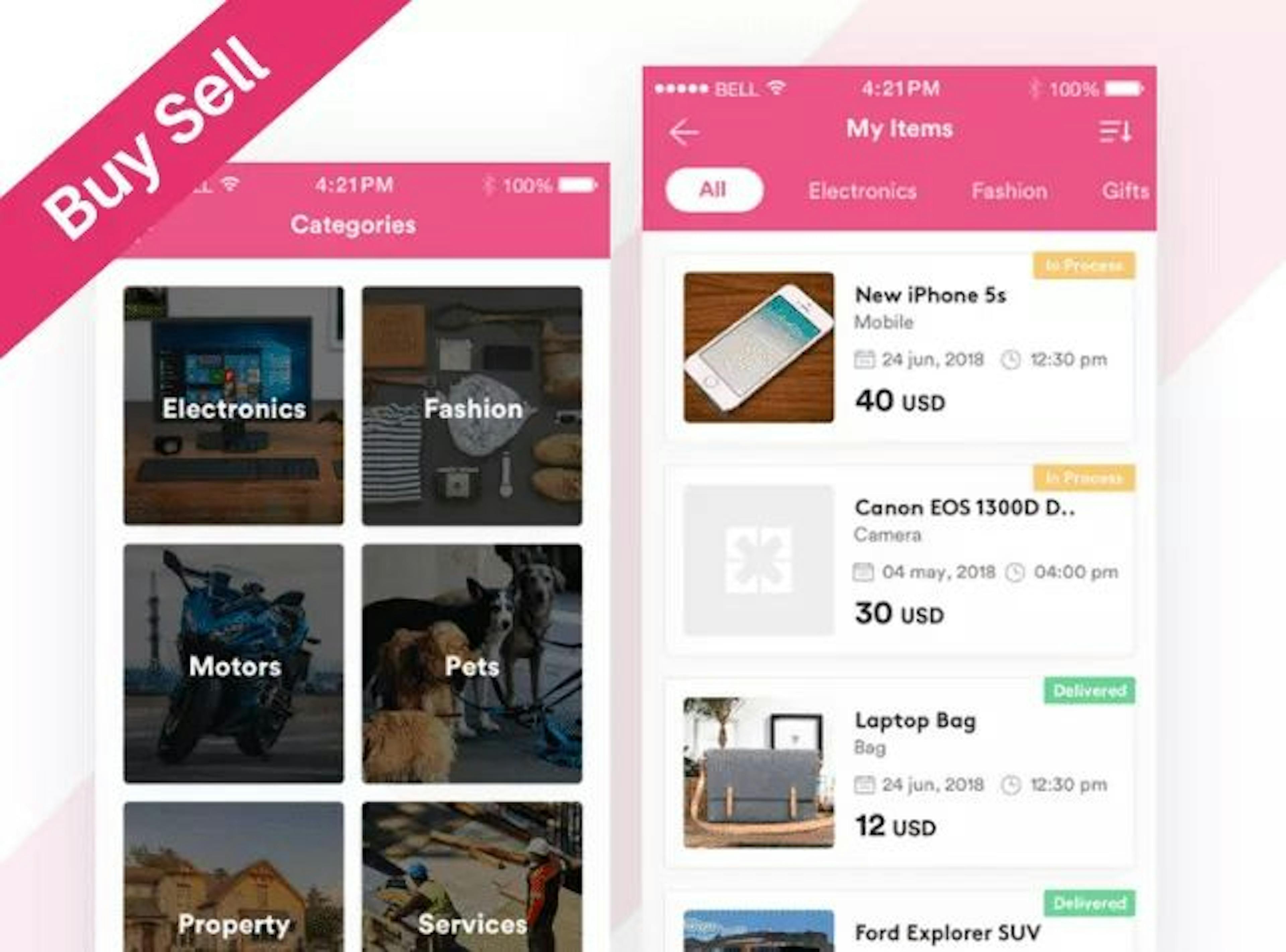 How to Build, Launch & Grow a Profitable Classified Website Like OLX - From Start to Profit